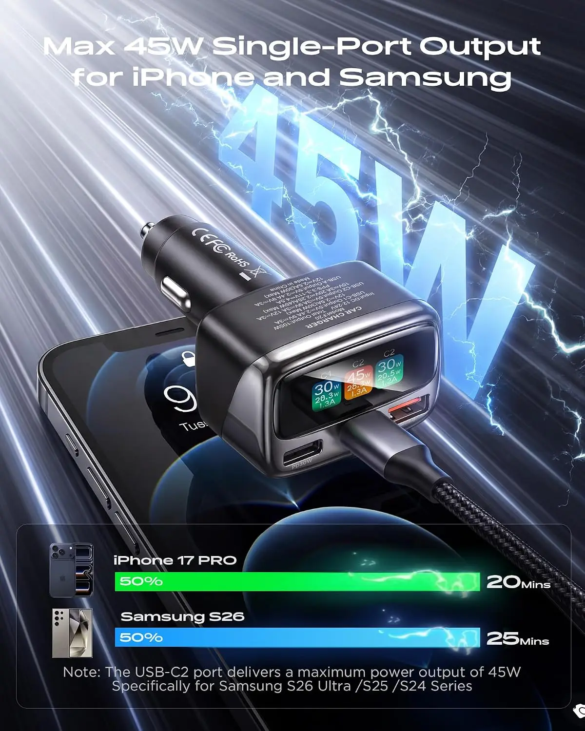 105W USB C Car Charger with Di - Men'S Mens Accessories 评论和价格